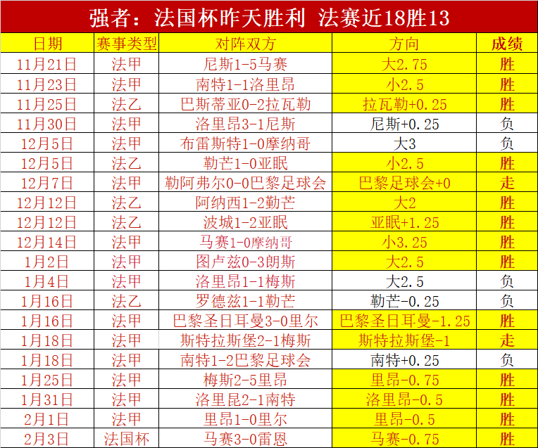 大乐透期号,专家推荐,萨斯菲尔德,55125中国彩吧,彩票分析,数据预测,彩票平台,在线投注