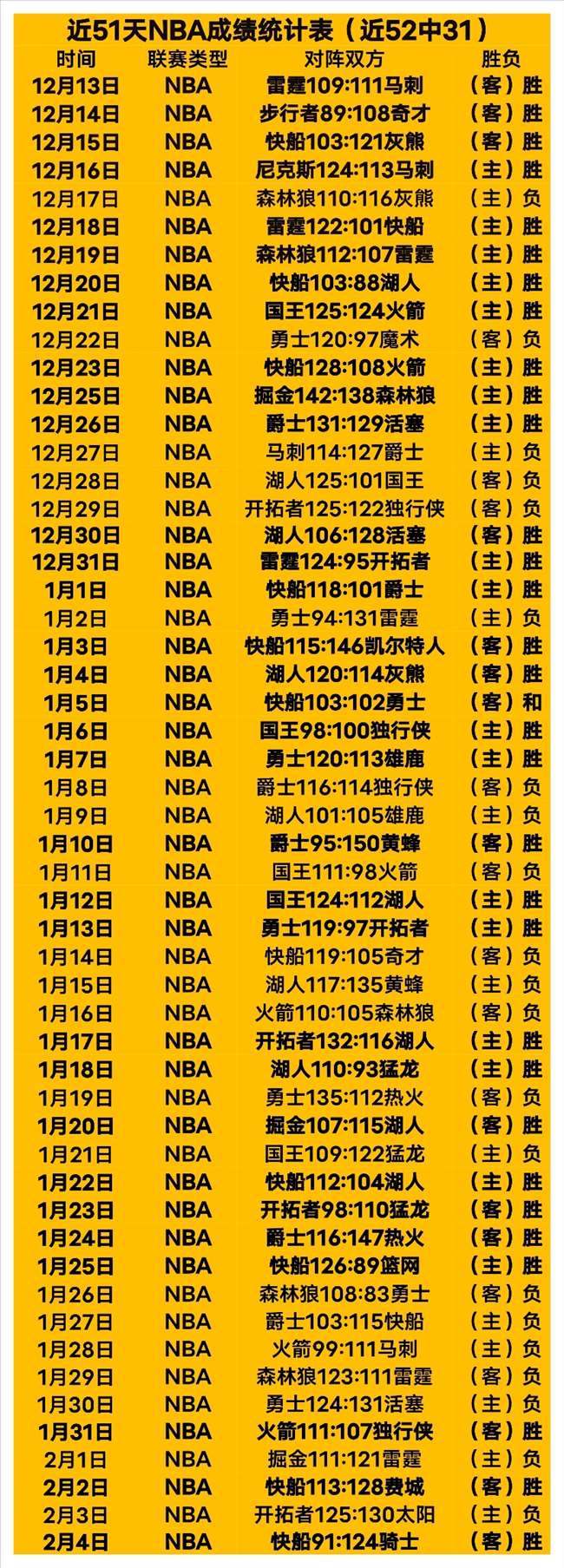 费点球未中,罗丹麦赛前,先露喜悦之,55125中国彩吧,彩票分析,数据预测,彩票平台,在线投注
