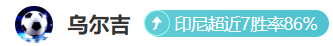 奥尔莫因伤,停赛,欧冠四分之,55125中国彩吧,彩票分析,数据预测,彩票平台,在线投注