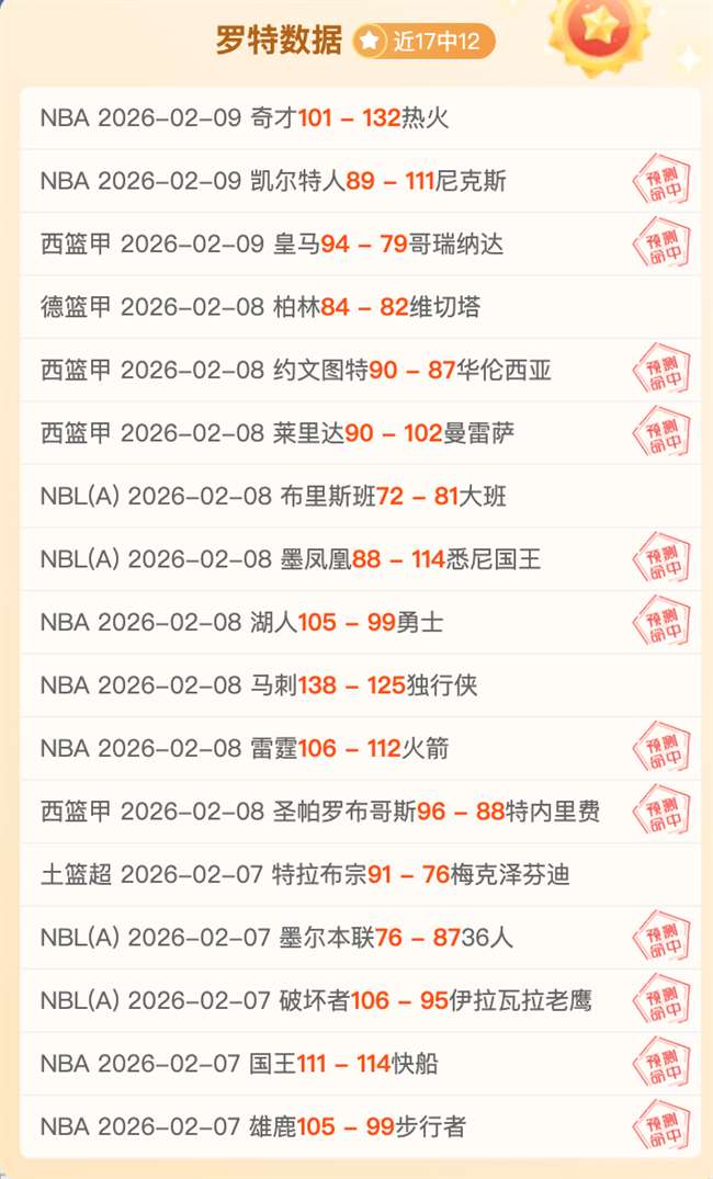 韦世豪点球,争议续燃讨,新发型能否,55125中国彩吧,彩票分析,数据预测,彩票平台,在线投注