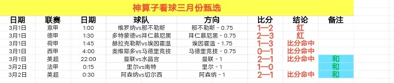 法国队内姆,巴佩与格列,茲曼矛盾加,55125中国彩吧,彩票分析,数据预测,彩票平台,在线投注