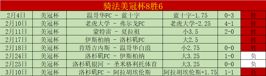 蒋光太指出,沙特定位球,防守存短板,55125中国彩吧,彩票分析,数据预测,彩票平台,在线投注