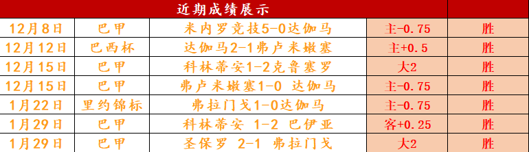 尤文图斯萨,沃纳关键球,员伤病缺阵,55125中国彩吧,彩票分析,数据预测,彩票平台,在线投注