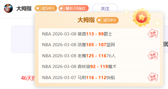 临界值解析,国王对阵马,刺前瞻,55125中国彩吧,彩票分析,数据预测,彩票平台,在线投注