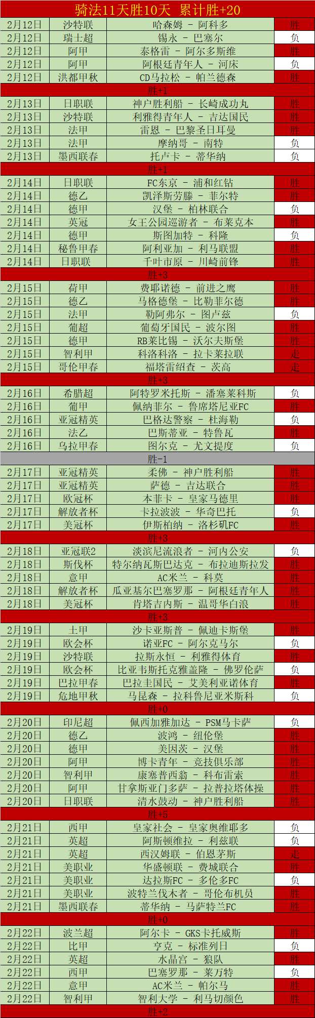 迈阿密,强对决收官,八强阵容揭,55125中国彩吧,彩票分析,数据预测,彩票平台,在线投注
