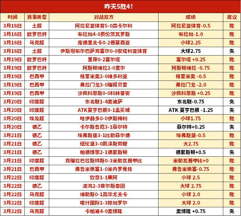 罗塞尼尔透,露内部消息,泄露非恶意,55125中国彩吧,彩票分析,数据预测,彩票平台,在线投注