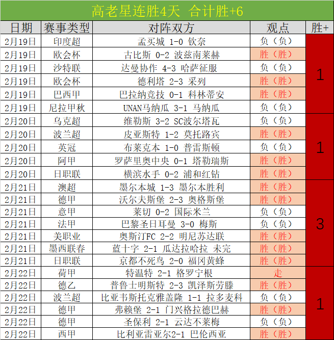 青岛海牛宣,蒿俊闵,曲文博等加,55125中国彩吧,彩票分析,数据预测,彩票平台,在线投注