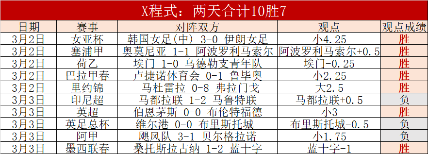 刘梦婷摘得,自由式滑雪,大跳台世界,55125中国彩吧,彩票分析,数据预测,彩票平台,在线投注