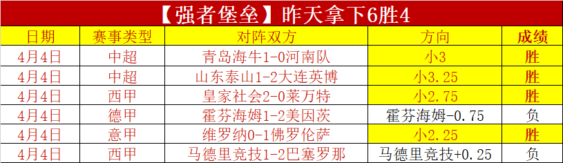 刘梦婷摘得,自由式滑雪,大跳台世界,55125中国彩吧,彩票分析,数据预测,彩票平台,在线投注