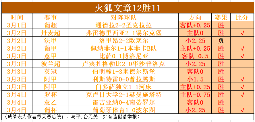 桑德兰对热,刺保级战,专家三连击,55125中国彩吧,彩票分析,数据预测,彩票平台,在线投注