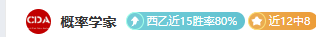 瓜迪奥拉,大乐透期号,专家质合分,55125中国彩吧,彩票分析,数据预测,彩票平台,在线投注