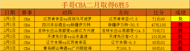 维尼修斯勇,闯险境,一击制胜荣,55125中国彩吧,彩票分析,数据预测,彩票平台,在线投注