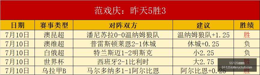 中国彩吧彩,票分析突发,变动引发关,55125中国彩吧,彩票分析,数据预测,彩票平台,在线投注