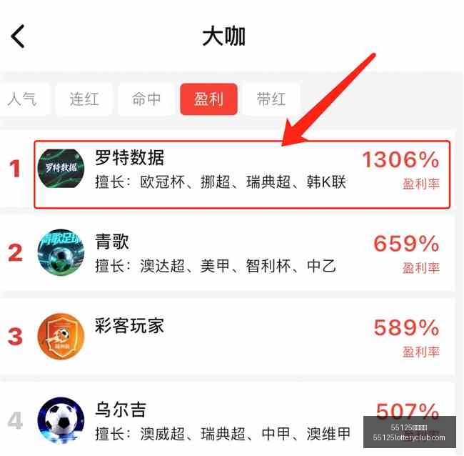 中国彩吧彩,票分析突发,变动引发关,55125中国彩吧,彩票分析,数据预测,彩票平台,在线投注