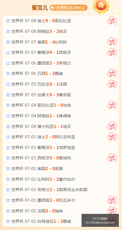埃弗顿瞄准,摩纳哥射手,巴洛贡,55125中国彩吧,彩票分析,数据预测,彩票平台,在线投注