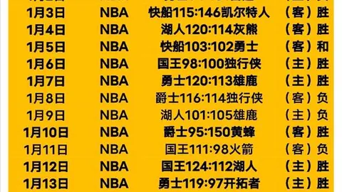 B费点球未中，C罗丹麦赛前先露喜悦之色