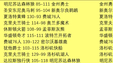 贝林厄姆获西甲12月最佳球员，五战独造七球惊艳表现。
