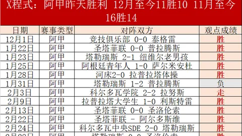 大乐透期号专家稳赢推荐：质合分析前区十码