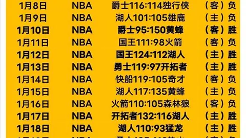 丁俊晖独占巡回赛24冠，成就斯诺克荣耀，中国斯诺克先锋登顶亚洲传奇巅峰