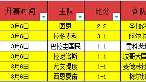 清远森林火灾扑救成功