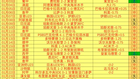 大乐透期号专家质合分析：德累斯顿前区十码推荐