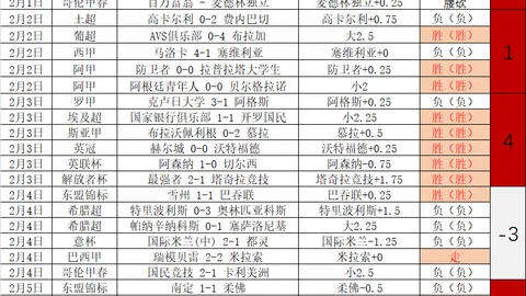 NBA临界值解析：国王对阵马刺前瞻