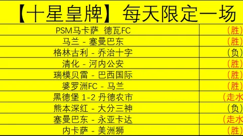 曼联7000万欧元签下穆萨-登贝莱，能否力压切尔西？