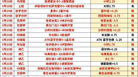 罗塞尼尔透露内部消息泄露非恶意，非针对个人或球队