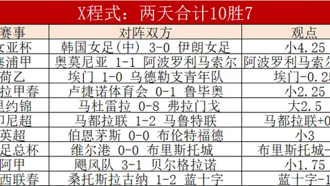 刘梦婷摘得自由式滑雪大跳台世界杯桂冠，2025年1月5日成就辉煌