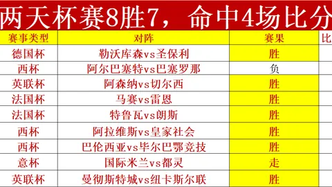 兵王ol3月13日新服新手攻略，六大角色定位详解