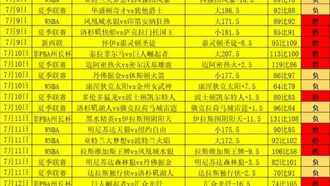 55125中国彩吧彩票分析突发变动引发关注