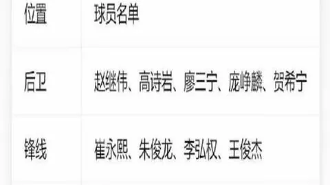 55125中国彩吧55125中国彩吧数据冲到55125引